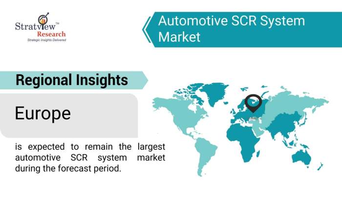 Automotive-SCR-System-Market-Regional-Insights